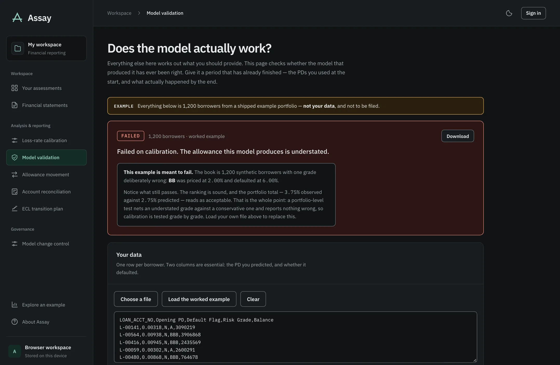 The back-test: has this model ever been right, grade by grade